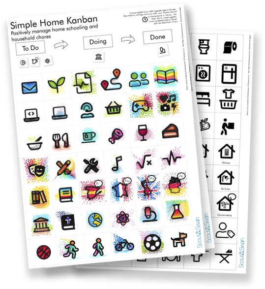 Simple Home Kanban